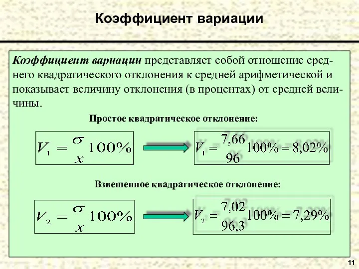 11 Коэффициент вариации Коэффициент вариации представляет собой отношение сред-него квадратического