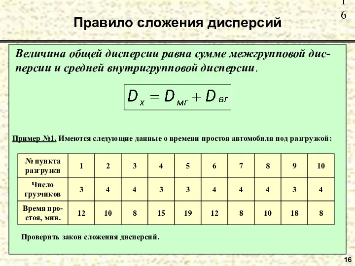 Правило сложения дисперсий 16 Величина общей дисперсии равна сумме межгрупповой