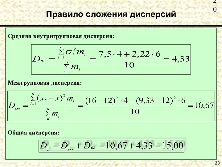 Правило сложения дисперсий 20 Средняя внутригрупповая дисперсия: