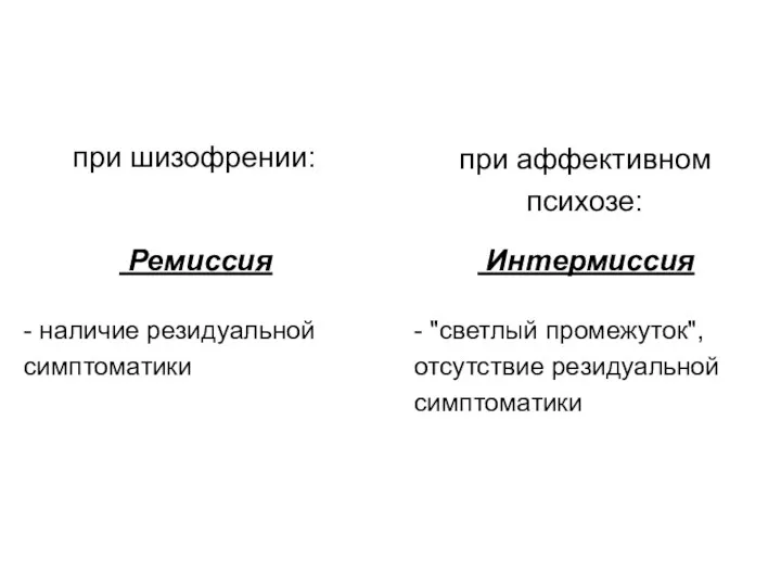 при шизофрении: Ремиссия - наличие резидуальной симптоматики при аффективном психозе: