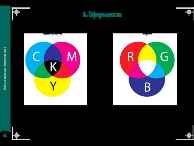 Основы дизайна для непрофессионалов 6. Оформление Цвет - цветовые модели