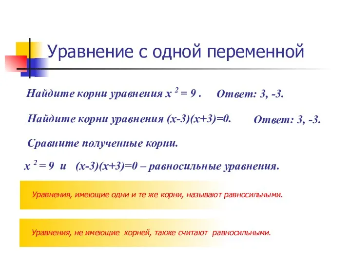 Уравнение с одной переменной Найдите корни уравнения х 2 =