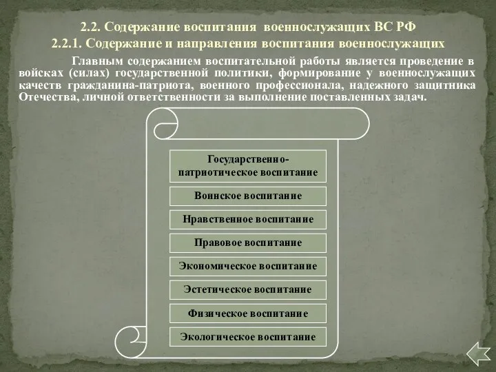 2.2. Содержание воспитания военнослужащих ВС РФ 2.2.1. Содержание и направления