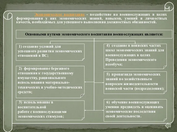 1) создание условий для успешного развития экономических отношений в ВС;