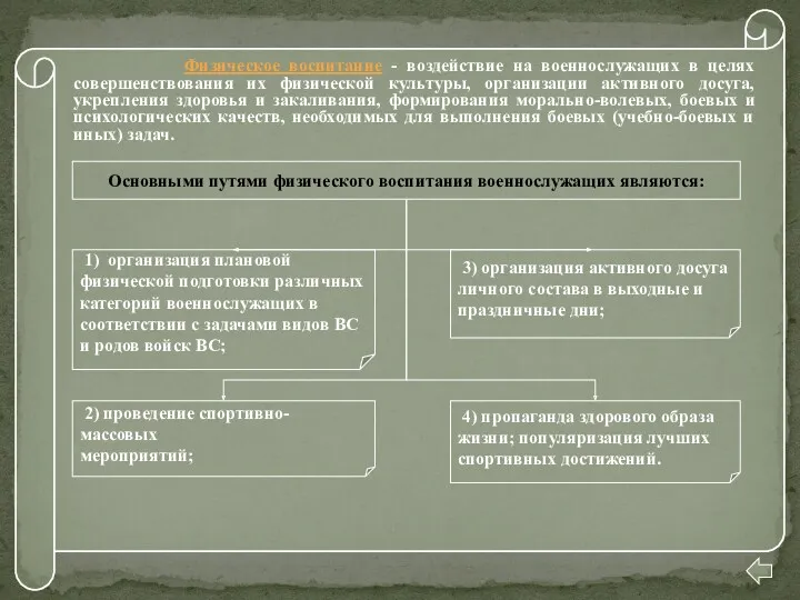 Основными путями физического воспитания военнослужащих являются: Физическое воспитание - воздействие