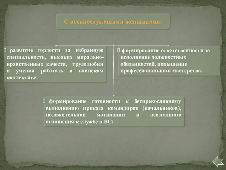 формирование ответственности за исполнение должностных обязанностей, повышение профессионального мастерства. С