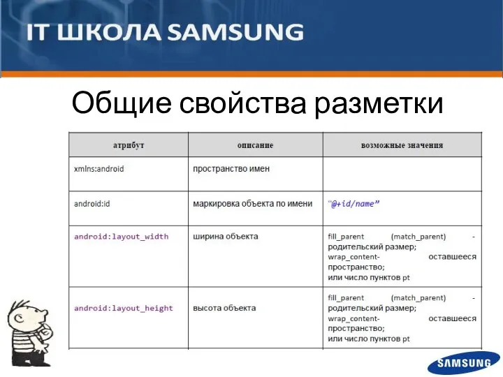 Общие свойства разметки