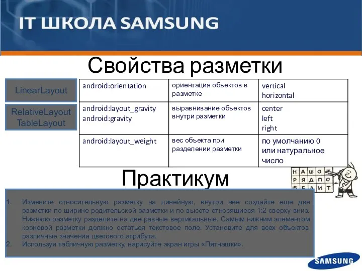 Свойства разметки LinearLayout RelativeLayout TableLayout Практикум Измените относительную разметку на