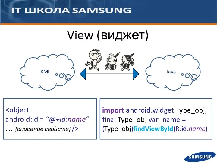 android:id = “@+id:name” … {описание свойств} /> View (виджет) XML