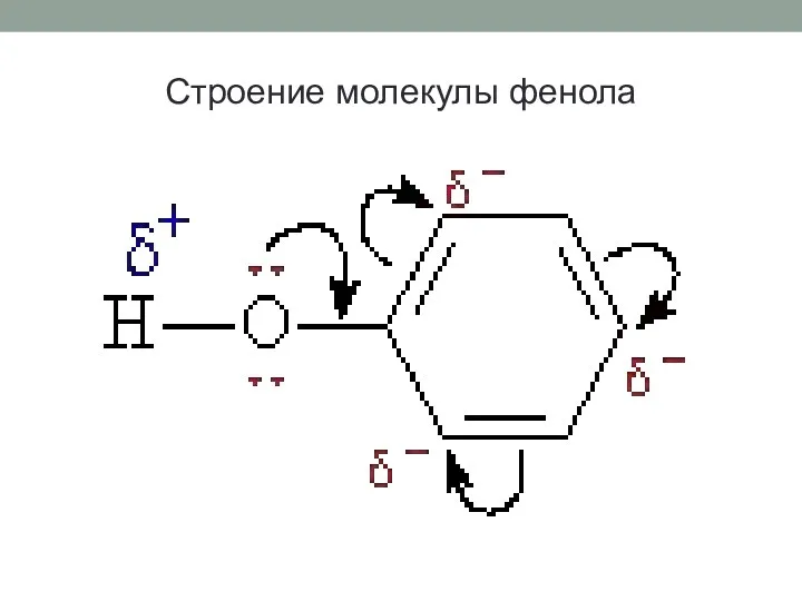 Строение молекулы фенола