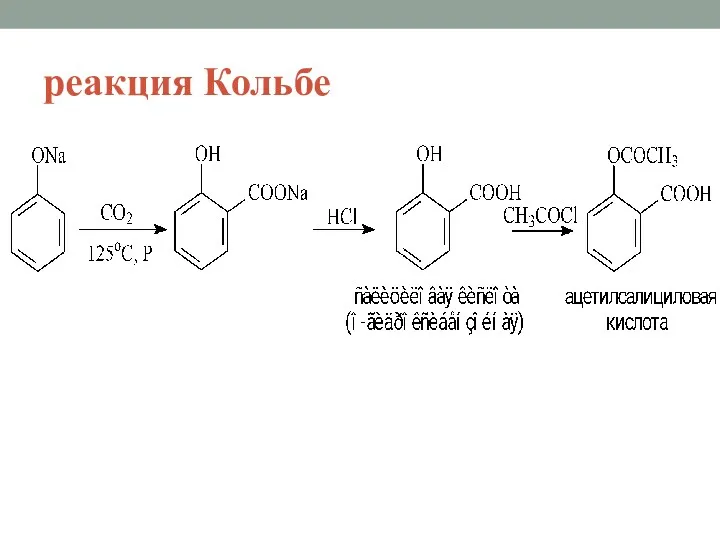 реакция Кольбе