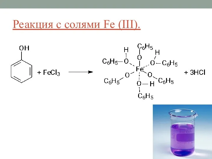 Реакция с солями Fe (III).