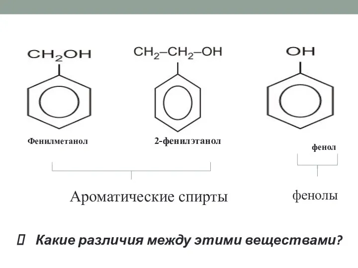 Фенилметанол 2-фенилэтанол фенол Какие различия между этими веществами? Ароматические спирты фенолы