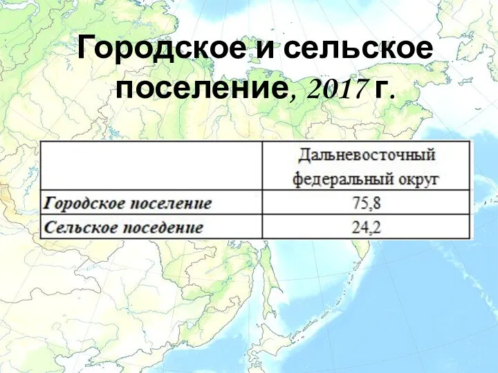 Городское и сельское поселение, 2017 г.
