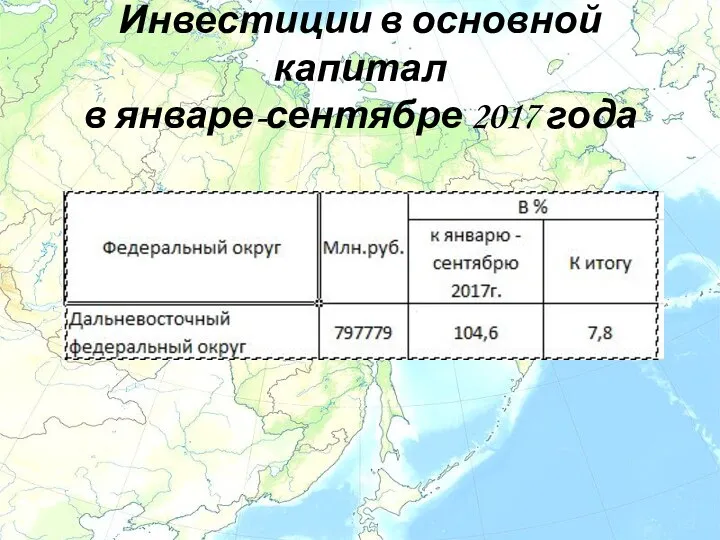 Инвестиции в основной капитал в январе-сентябре 2017 года