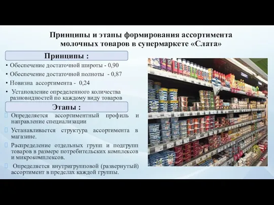 Принципы и этапы формирования ассортимента молочных товаров в супермаркете «Слата»