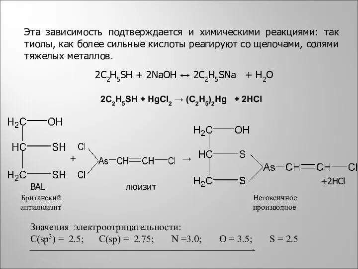 Эта зависимость подтверждается и химическими реакциями: так тиолы, как более