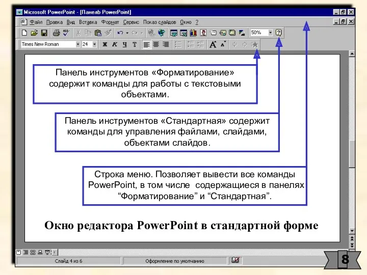 Окно редактора PowerPoint в стандартной форме Панель инструментов «Стандартная» содержит
