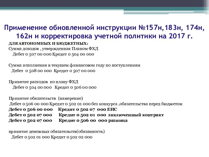 ДЛЯ АВТОНОМНЫХ И БЮДЖЕТНЫХ: Сумма доходов , утвержденная Планом ФХД