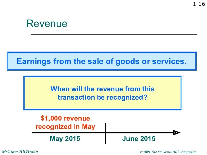 1- Revenue May 2015 $1,000 revenue recognized in May June 2015 When will