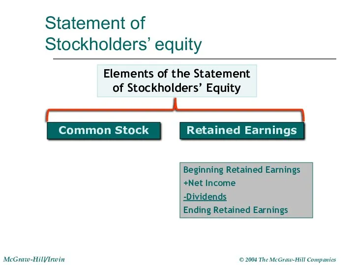 Statement of Stockholders’ equity Common Stock Retained Earnings Elements of the Statement of