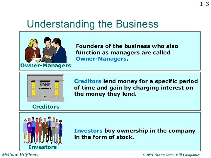 1- Understanding the Business