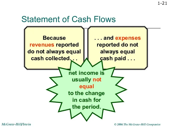 1- Statement of Cash Flows Because revenues reported do not always equal cash