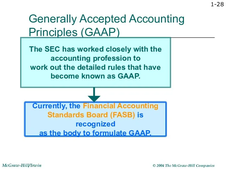 1- Generally Accepted Accounting Principles (GAAP) Currently, the Financial Accounting Standards Board (FASB)
