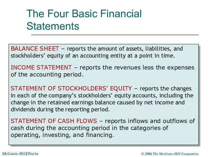 The Four Basic Financial Statements BALANCE SHEET – reports the