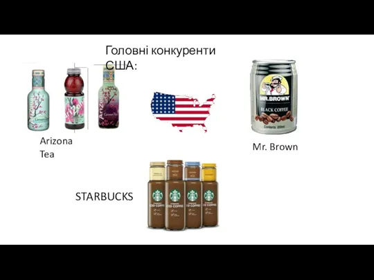Головні конкуренти США: Arizona Tea Mr. Brown STARBUCKS