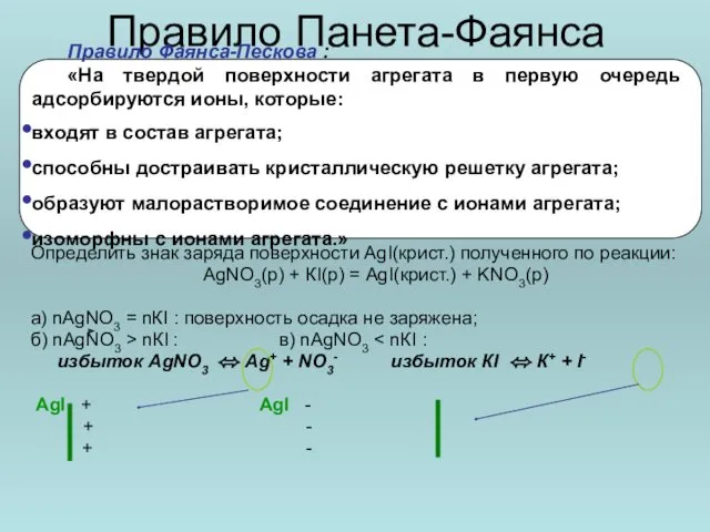 Правило Панета-Фаянса Определить знак заряда поверхности AgI(крист.) полученного по реакции: