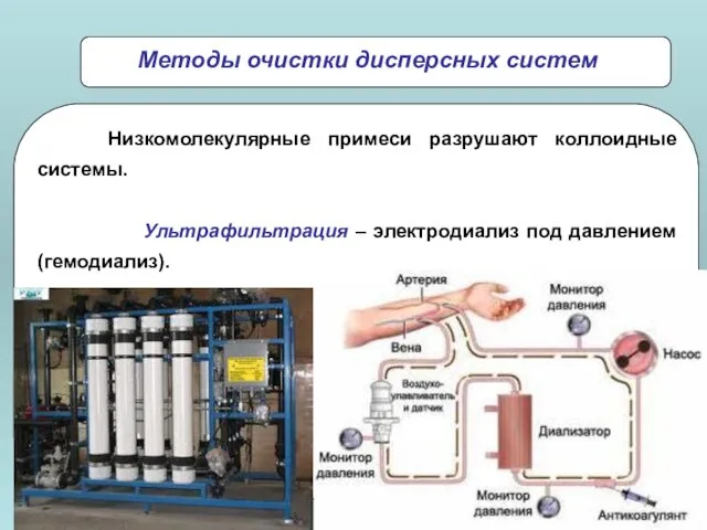 Низкомолекулярные примеси разрушают коллоидные системы. Ультрафильтрация – электродиализ под давлением (гемодиализ). Методы очистки дисперсных систем