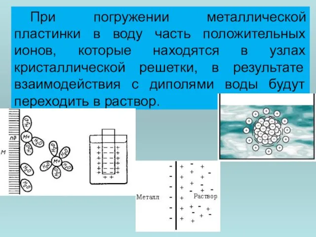 При погружении металлической пластинки в воду часть положительных ионов, которые