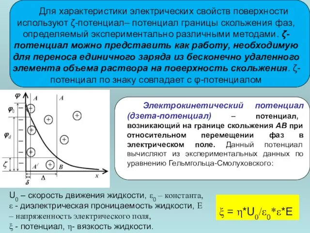 Для характеристики электрических свойств поверхности используют ζ-потенциал– потенциал границы скольжения