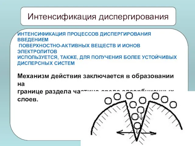 ИНТЕНСИФИКАЦИЯ ПРОЦЕССОВ ДИСПЕРГИРОВАНИЯ ВВЕДЕНИЕМ ПОВЕРХНОСТНО-АКТИВНЫХ ВЕЩЕСТВ И ИОНОВ ЭЛЕКТРОЛИТОВ ИСПОЛЬЗУЕТСЯ,