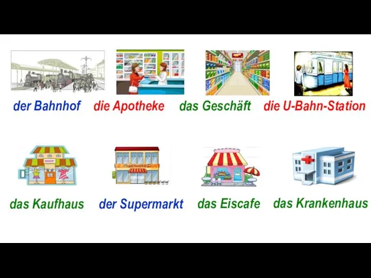 der Bahnhof die Apotheke das Geschäft die U-Bahn-Station das Kaufhaus der Supermarkt das Eiscafe das Krankenhaus