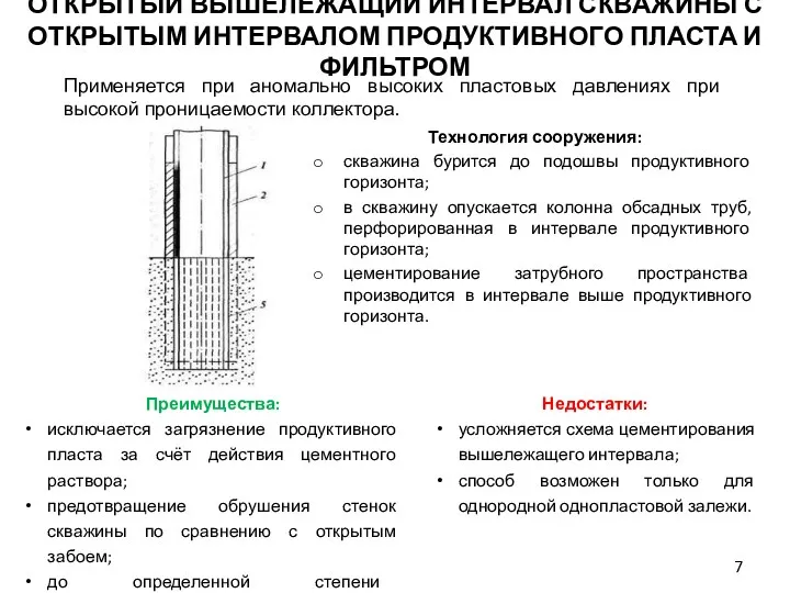 Технология сооружения: скважина бурится до подошвы продуктивного горизонта; в скважину