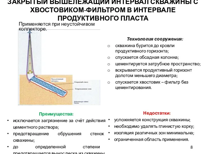 Технология сооружения: скважина бурится до кровли продуктивного горизонта; спускается обсадная