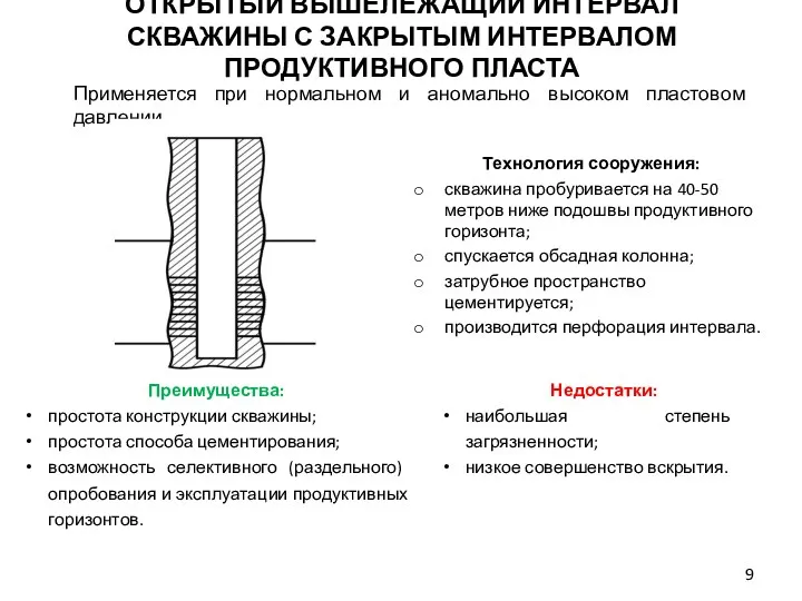 Технология сооружения: скважина пробуривается на 40-50 метров ниже подошвы продуктивного