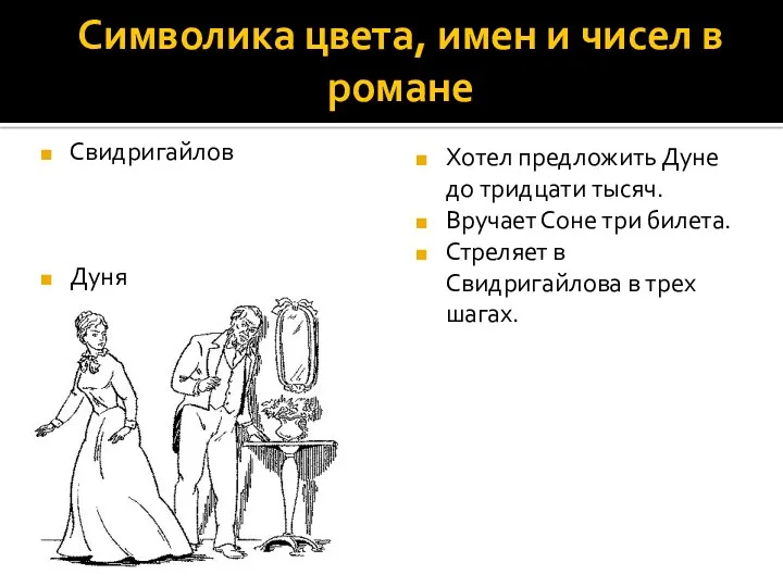 Символика цвета, имен и чисел в романе Свидригайлов Дуня Хотел предложить Дуне до