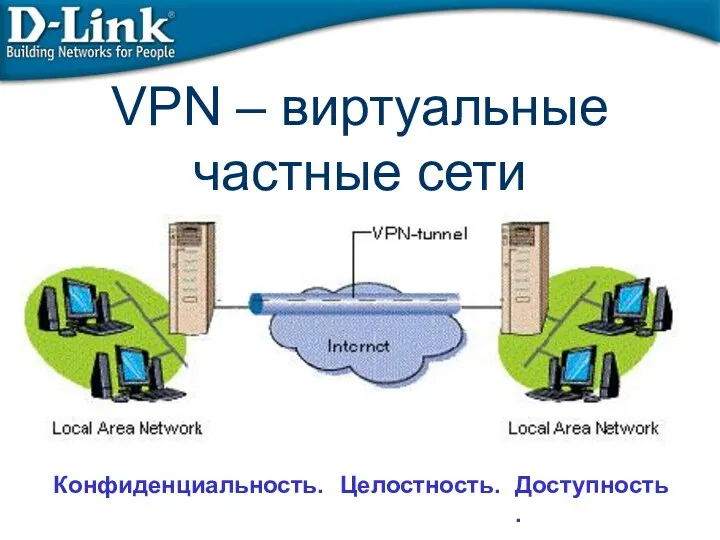 VPN – виртуальные частные сети Конфиденциальность. Целостность. Доступность.