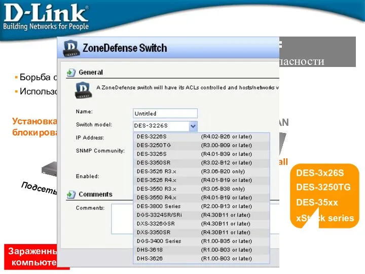 Zone-Defense: Механизм активной безопасности Борьба с «червями» и вирусами Использование коммутаторов с поддержкой