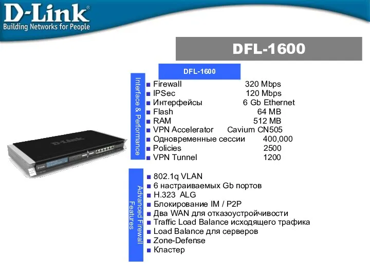 Firewall 320 Mbps IPSec 120 Mbps Интерфейсы 6 Gb Ethernet