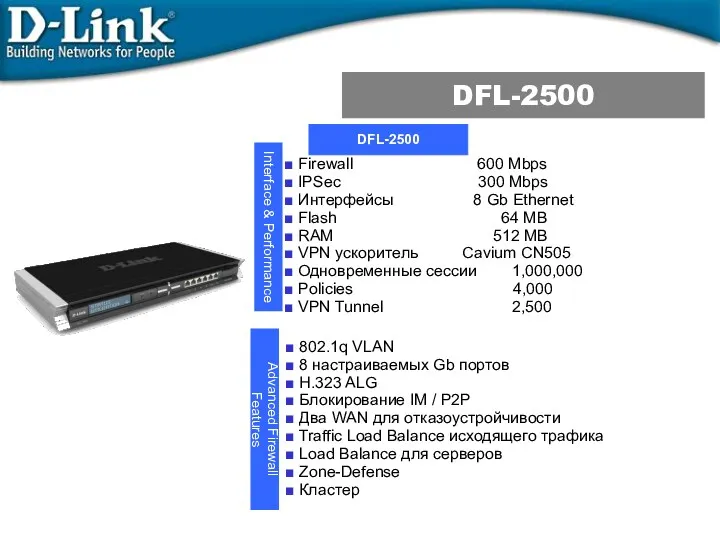 Firewall 600 Mbps IPSec 300 Mbps Интерфейсы 8 Gb Ethernet Flash 64 MB