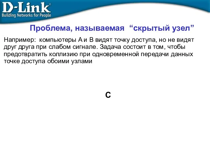 Например: компьютеры A и B видят точку доступа, но не