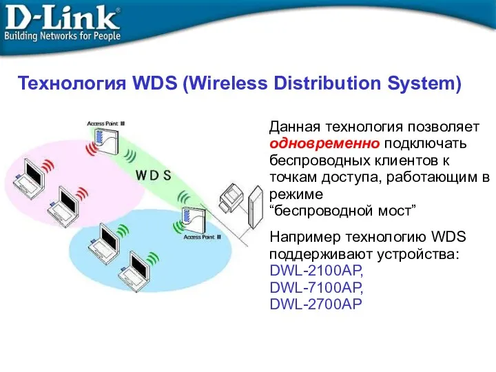 Технология WDS (Wireless Distribution System)‏ Данная технология позволяет одновременно подключать беспроводных клиентов к