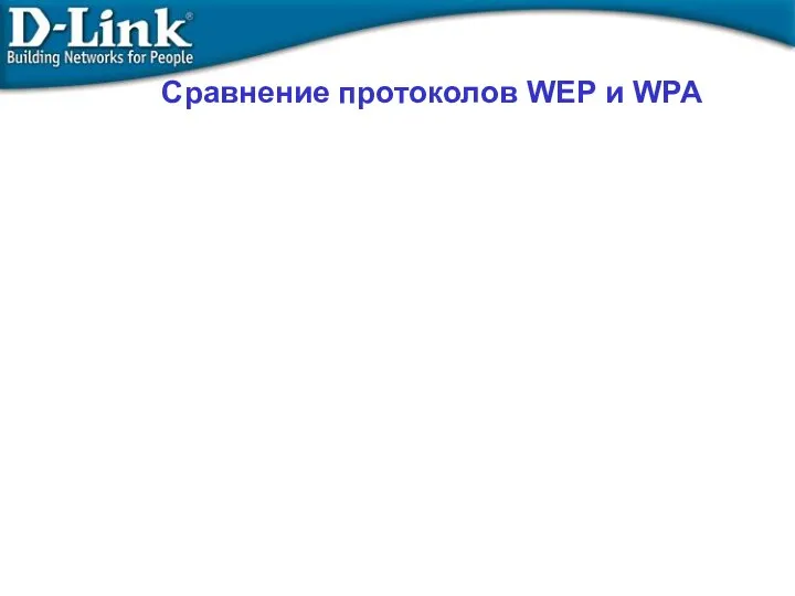 Сравнение протоколов WEP и WPA