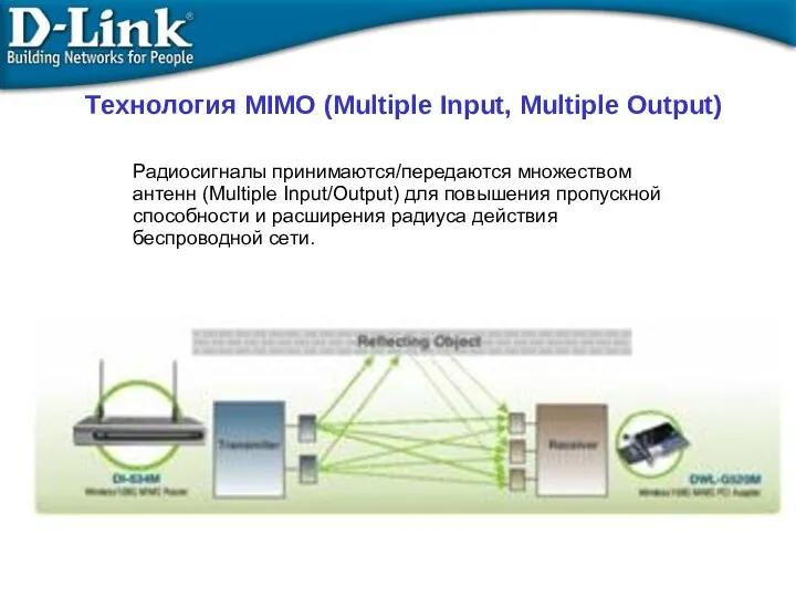 Технология MIMO (Multiple Input, Multiple Output)‏ Радиосигналы принимаются/передаются множеством антенн (Multiple Input/Output) для