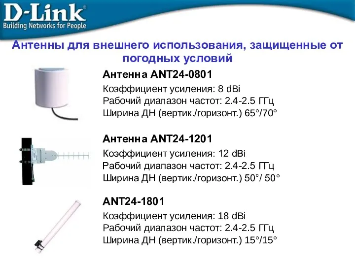 Антенна ANT24-0801 Коэффициент усиления: 8 dBi Рабочий диапазон частот: 2.4-2.5 ГГц Ширина ДН