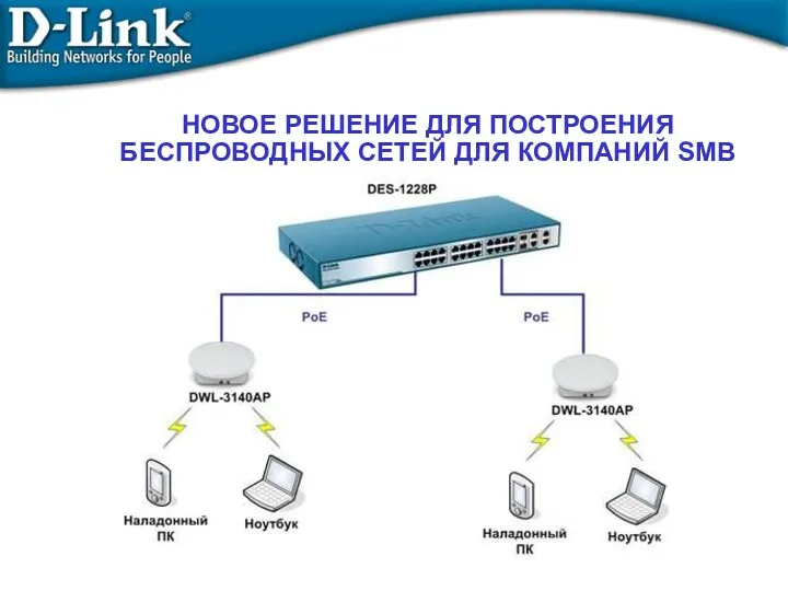 НОВОЕ РЕШЕНИЕ ДЛЯ ПОСТРОЕНИЯ БЕСПРОВОДНЫХ СЕТЕЙ ДЛЯ КОМПАНИЙ SMB